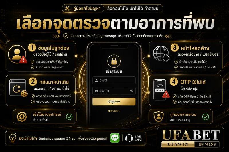 UFA Login