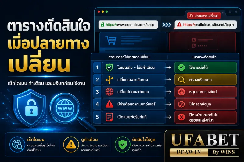 ทางเข้า UFA