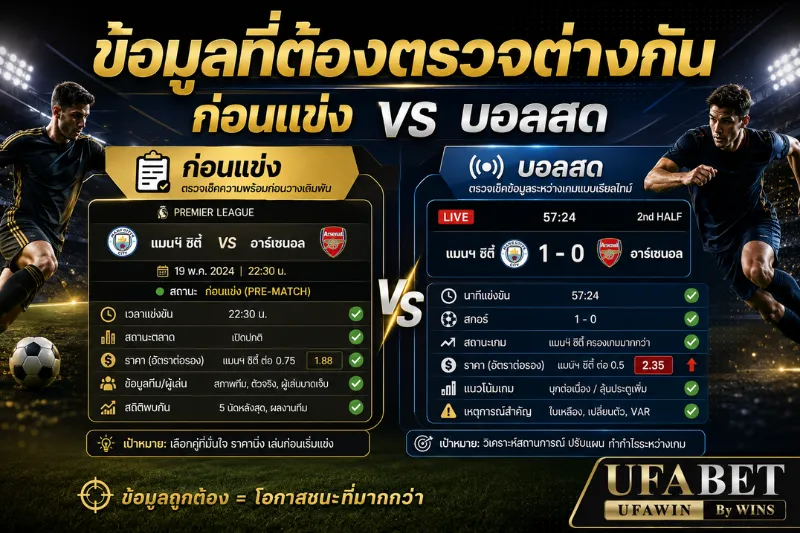 แทงบอลออนไลน์ UFA 